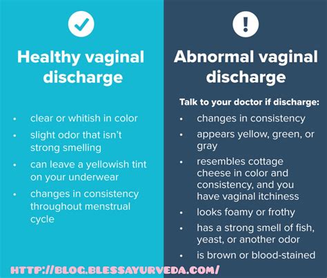 7 Normal Vaginal Smells and Why They Happen.